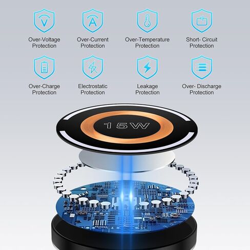 وسادة شاحن لاسلكية iPhone Mag (حامل) لهواتف iPhone 15/15 Plus/15 Pro/15 Pro Max، وسلسلة iPhone 14/13/12، شاحن مغناطيسي مع محول 20 وات لأجهزة AirPods 2/3/Pro/Pro 2-شاحن Magsafe قوي 15 وات ماكس، أسود in Kuwait