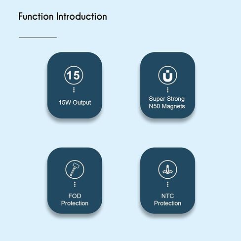 شاحن لاسلكي مغناطيسي Mag-Safe، شاحن سريع 15 وات RGB Lights لوحة شحن لاسلكية، وسادة شحن لاسلكية مغناطيسية قوية Mag-Safe مع كابل USB-C لسلسلة iPhone 15/14/13/12 - أسود in Kuwait