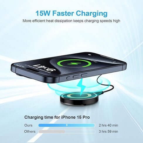 حامل شاحن لاسلكي Google Pixel 8a بقدرة 15 وات لهاتف Pixel 8 Pro 7a 7 Pro وSamsung Galaxy S24 Ultra S24+ S23 FE S22 S21 S20، لوحة شحن لاسلكية مغناطيسية MagSafe لهاتف iPhone 15/14/13/12 Pro Max/Pro/Plus/SE in Kuwait