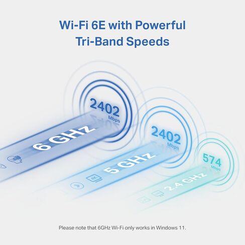 محول USB TP-Link AXE5400 WiFi 6E لأجهزة الكمبيوتر المكتبية (Archer TXE70UH) محول شبكة لاسلكي ثلاثي النطاق، زمن وصول منخفض للغاية، MU-MIMO، OFDMA، أمان مكرر، WPA3، يدعم Windows 11/10 in Saudi Arabia