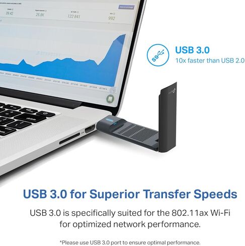 محول USB TP-Link AXE5400 WiFi 6E لأجهزة الكمبيوتر المكتبية (Archer TXE70UH) محول شبكة لاسلكي ثلاثي النطاق، زمن وصول منخفض للغاية، MU-MIMO، OFDMA، أمان مكرر، WPA3، يدعم Windows 11/10 in Saudi Arabia