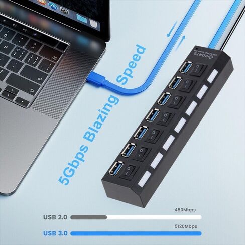 THE PERFECT PART 7 Port USB 2.0/3.0 Hub Splitter Adapter High Speed for PC Laptop Mac Desktop (USB 3.0 HUB) in Saudi Arabia