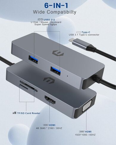 موزع USB C، موزع TOTU USB C مع مخرج HDMI 4K، VGA، قارئ بطاقة SD/TF، ​​2 USB 3.0 لأجهزة Pro/Air Pro Dell Huawei Surface Pro 8/7 وأجهزة أخرى من النوع C in Saudi Arabia