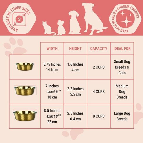 2pcs Stainless Steel Dog Bowls, Hammered Thickened Metal Dog Bowl Feeding or Water Bowls for Small/Medium/Large Sized Dogs & Cats Stackable Metal Cat Bowl Dishwasher Safe, Gold in Saudi Arabia