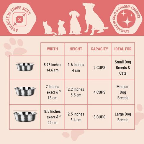 2pcs Stainless Steel Dog Bowls, Hammered Thickened Metal Dog Bowl Feeding or Water Bowls for Small/Medium/Large Sized Dogs & Cats Stackable Metal Cat Bowl Dishwasher Safe, Gold in Kuwait