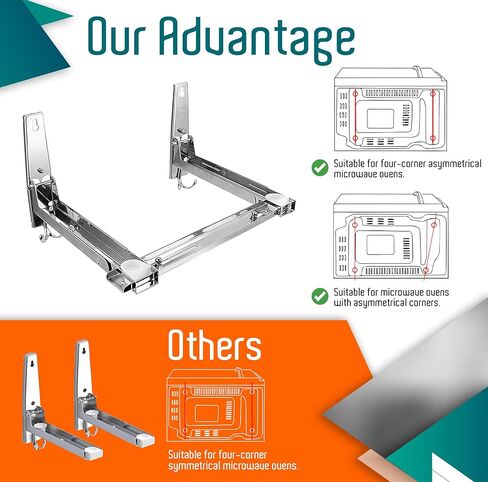 Universal Microwave Oven Wall Mount Rack, 304 Stainless Steel, Heavy Duty Folding Adjustable Arms, Perfect for Saving Space, Max Load Weight 100 lbs (45kg) in Saudi Arabia