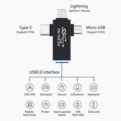 محول JORINDO Micro USB+TypeC+Lightning إلى usb3.0.3 في 1 USB C/iOS/Micro USB إلى USB 3.0 OTG محول لمزامنة البيانات، مناسب للهواتف المحمولة وأقراص الكمبيوتر المحمول U، إلخ. in Kuwait