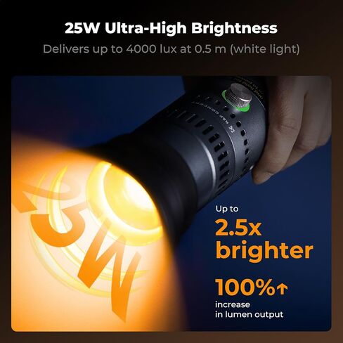 K&F CONCEPT SP25C 25W RGB Photography Flashlight with 20 Gobos & 4 Colors, 9000mAh Portable Zoomable Video Spotlight, 4000 Lux Studio Light for Portrait, Video Recording & Content Creation, Gray in Kuwait