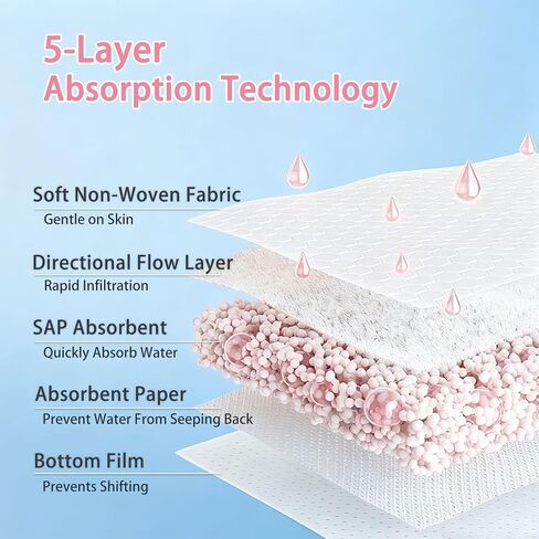 Chicken Diaper Pads - 20-Count Pack with Individual Wrapping | Maximum Absorbency & Skin-Friendly for Indoor/Outdoor Use in Kuwait