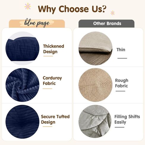 blue page Round Kids Play Mat 5.9 in Thick, 6-in-1 Circle Nursery Rug | Reversible Corduroy Padded Playmat for Ages 3+, Comfy Floor Rug for Nursery Playroom Reading Corner, Large Nap Mat 47x47 In in Kuwait