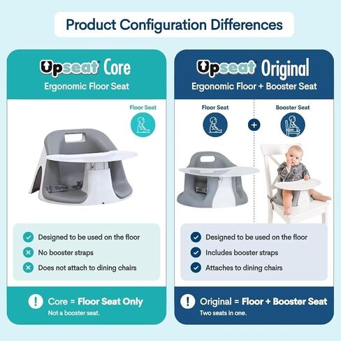 Upseat Core Ergonomic Baby Floor Seat with Removable Tray & Cushion, Lightweight Portable Infant Sitting Chair for Upright Posture & Healthy Hip Development, Easy-Clean Design in Kuwait