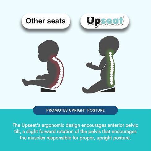 Upseat Core Ergonomic Baby Floor Seat with Removable Tray & Cushion, Lightweight Portable Infant Sitting Chair for Upright Posture & Healthy Hip Development, Easy-Clean Design in Kuwait