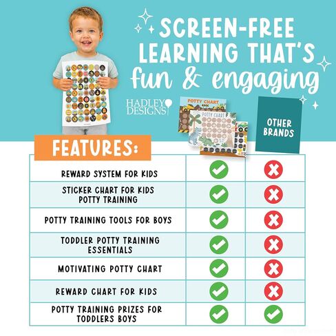 Hadley Designs Potty Training Chart for Toddler Boys - Bundle Sticker Chart for Kids Potty Training Rewards, Sticker Potty Chart for Toddlers Boys, Toilet Stickers Reward Chart for Kids 3 Fun Designs in Kuwait