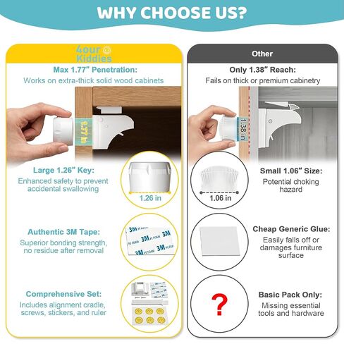 Magnetic Cabinet Locks 4 Locks + 1 Key, Baby Proofing Child Safety Locks for Cabinets, Cupboards and Drawers, Invisible No Drill Adhesive Design with Easy Installation Template & Screws, Starter Kit in Kuwait