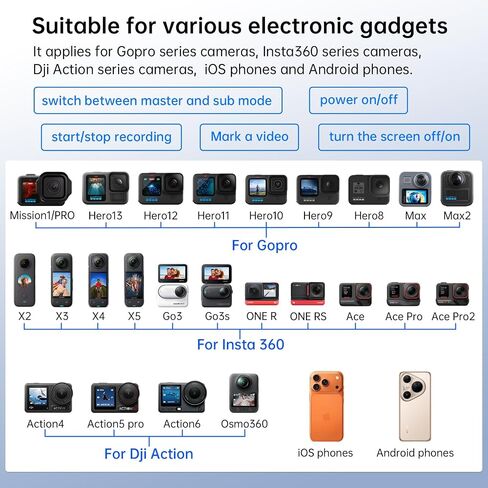 Suptig Remote Control, Waterproof Smart Remote Compatible with GoPro/DJI Action/Insta360, Phone Remote for iOS Android, Camera Remote with Color LED Display, 60M Control Range Type-C Charging in Kuwait
