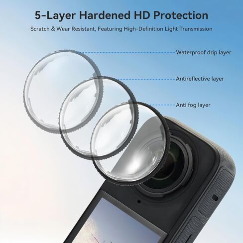 UTEBIT X4 Lens Guard | 98% High Transparency Tempered Glass, Anti-Scratch 9H Hardness Lens Protector (Not for X4 Air) in Kuwait