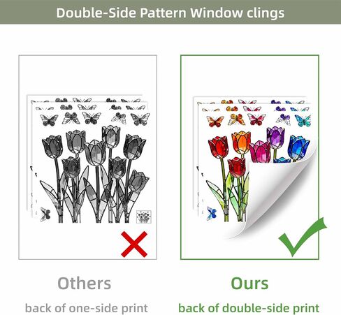 3 Sheets Stained Glass Tulip Window Stickers, Floral Electrostatic Clings for Glass Windows, Removable Reusable Home Deco in Kuwait