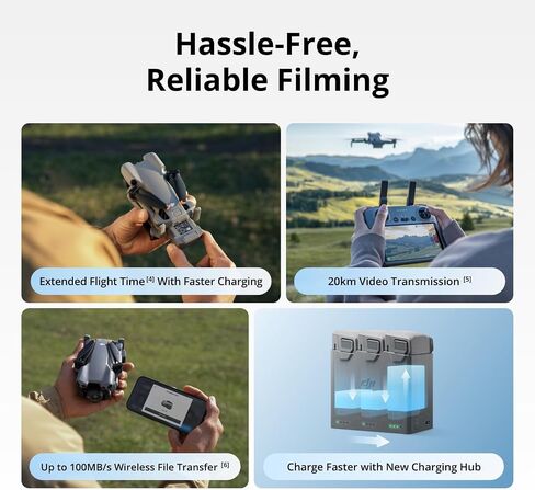 DJI Mini 5 Pro Drone Fly More Combo with RC 2 Controller Folding Drone with 4K Video, 36 Mins Flight Time, 3 Batteries Bundle with 128GB Memory, CPS 2 Year Warranty + Pilot Kit in Kuwait
