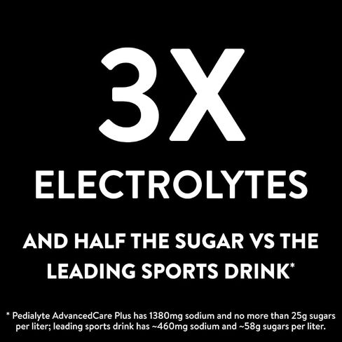 Pedialyte AdvancedCare Plus Berry Frost Bundle - 4 Pack 1L Electrolyte Drinks with 33% More Electrolytes & 6 Powder Packets with PreActiv Prebiotics in Kuwait