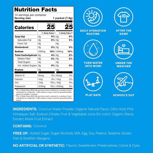 Cure Hydration - Kids Electrolyte Drink Mix | Plant-Based Pediatrician Formulated Rehydration | No Added Sugar, Non-GMO, Gluten-Free, No Artificial Flavors | 14 Packets - Classic Grape in Kuwait