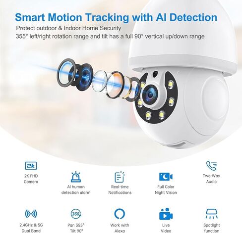 Light Bulb Security Camera, 5G&2.4GHz WiFi Light Bulb Cameras Wireless Outdoor Indoor, Lightbulb Camera for Home Security, Two-Way Talk,Color Night Vision, Motion Detection & Real-time Alarm in Kuwait