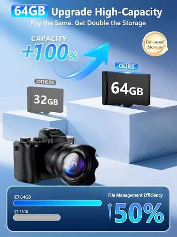 8K Digital Camera, 88MP WiFi Cameras for Photography with 3.2" Touchscreen, Autofocus, 16X Zoom, Anti-Shake, Dual Lens Vlogging Camera for YouTube, 2 Batteries, 64GB Card & Flash in Kuwait