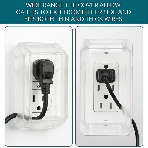 Bates- Baby Safety Outlet Cover Box, Transparent Door, Baby Proof Outlet Covers, Plug Covers for Electrical Outlets in Kuwait