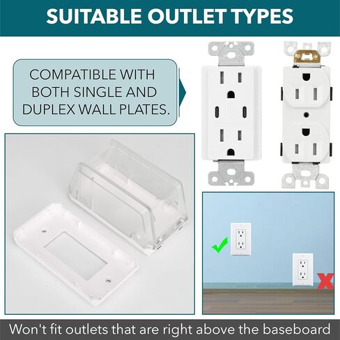 Bates- Baby Safety Outlet Cover Box, Transparent Door, Baby Proof Outlet Covers, Plug Covers for Electrical Outlets in Kuwait
