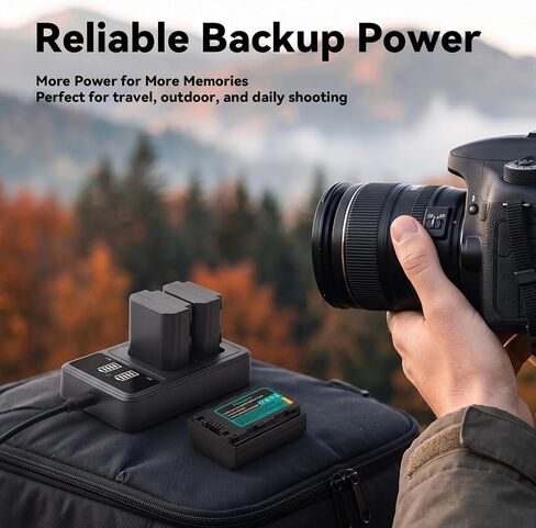 NP-FZ100 Battery 2280mAH and PD20W Dual Slot Charger Set for Sony A7C Camera for Sony A7iii, A7iv, A7C, A6700, A6600, ZV-E1, ZV-E10ii, FX3, FX30, A9, Alpha 9, Alpha 9S, A9S, A7R3, A7R4 Cameras in Kuwait