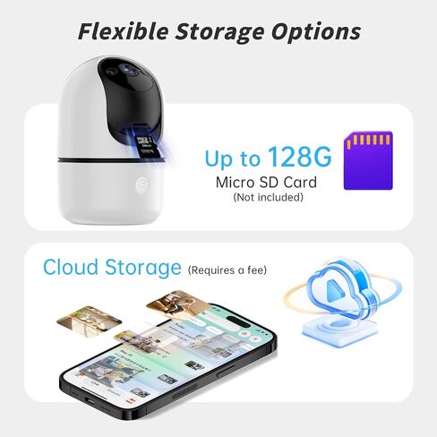 GBIUT Indoor Camera 5G&2.4G WiFi Cameras for Home Security Instant 911 Alert, 360° Pan/Tilt Baby Monitor/Dog/Pet Camera AI Motion Detection Night Vision, Speaker, US Cloud Storage (1-Pack) in Kuwait