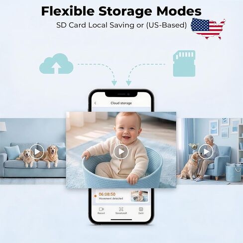 GBIUT Indoor Camera 5G&2.4G WiFi Cameras for Home Security Instant 911 Alert, 360° Pan/Tilt Baby Monitor/Dog/Pet Camera AI Motion Detection Night Vision, Speaker, US Cloud Storage (1-Pack) in Kuwait