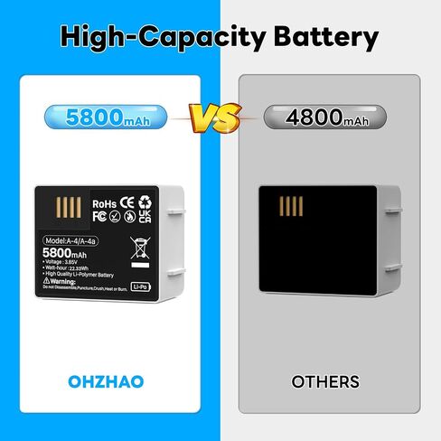 Upgrade 2pack 5800mAh for Arlo Pro 4 Battery, Long-Lasting Rechargeable Battery for Arlo Pro 5S 2K, Pro 4, Pro 3, Ultra 2 Cameras in Kuwait