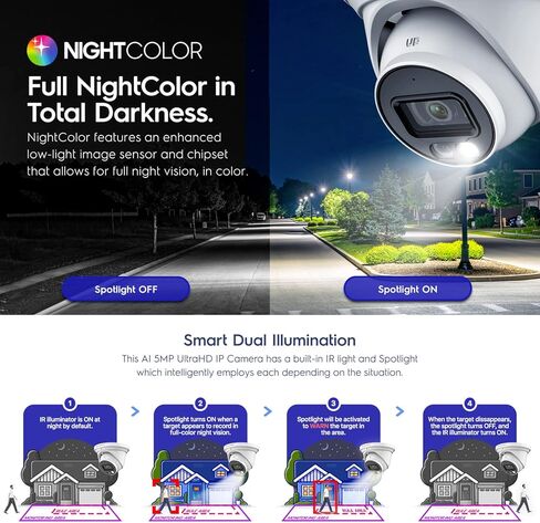 Amcrest 5MP AI Turret IP PoE Camera w/ 49ft Nightvision, Security IP Camera Outdoor, Built-in Microphone, Human & Vehicle Detection, Active Deterrent, 129° FOV, 5MP@20fps IP5M-T1277EW-AI in Kuwait