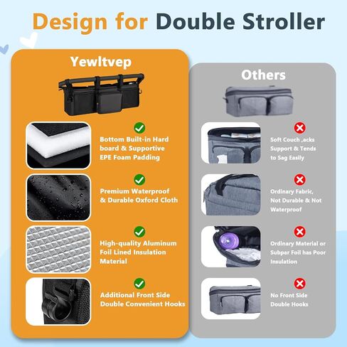Double Stroller Organizer for Bob Duallie and Baby Jogger City Mini GT2, Double Baby Stroller Accessories with 2 Cooler Pockets, Parent Console Double Jogging Stroller Caddy with Zipper Bag(Bag Only) in Kuwait