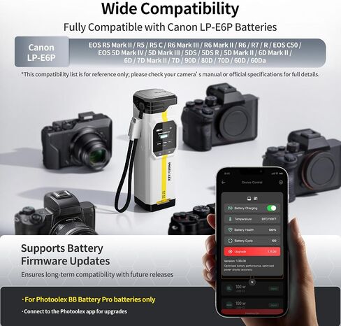 PHOTOOLEX 16500mAh LP-E6N Camera Battery Charger, 100W PD & 18W USB-A Output, Smart Display for Charging Power & Battery Health, Portable Power Station for Sony Alpha Series Photographers in Kuwait