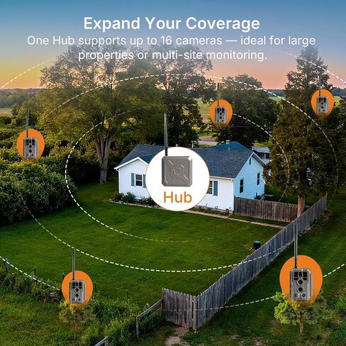 GardePro Link 1.0 Long Range WiFi Trail Camera (R3 Pro + Hub) | 3000ft/1km Range for Hunting, Wildlife & Outdoor Monitoring in Kuwait