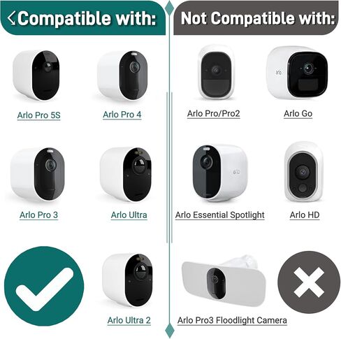 Arlo Camera Charger 2 Pack 10FT Compatible with Arlo Pro 5S 2K, Pro 4, Pro 3, Ultra 2, Ultra, Floodlight, Go 2 Cameras, arlo Magnetic Charging Cable Outdoor Weather Resistant Connector Power Adapter in Kuwait