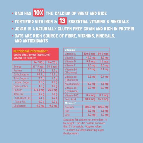 Slurrp Farm Multigrain Millet Baby Cereal with Mixed Fruit & Milk | No Added Sugar, Sweetened with Dates | Easy to Prepare Baby Porridge | Healthy Breakfast for Little Ones | 7.05 Oz (200g) in Kuwait