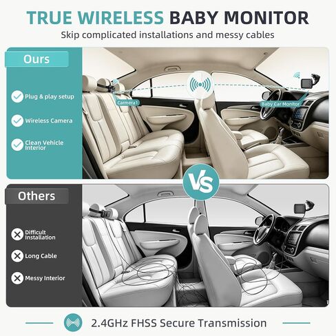 Wireless Baby Car Camera Monitor – 1080P HD Rear Seat Camera, 4.3" IPS Screen, 120° Wide Angle, IR-Cut Night Vision, USB & Battery Powered Plug and Play, for New Parents Infant Toddler Safety Driving in Kuwait