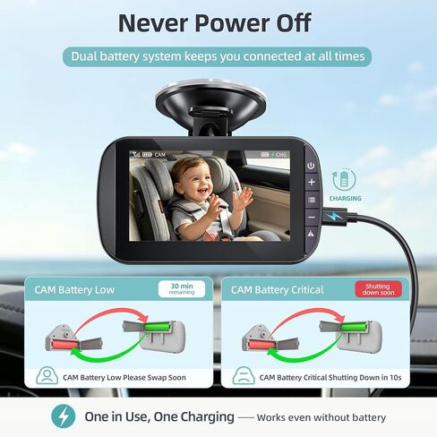 Wireless Baby Car Camera Monitor – 1080P HD Rear Seat Camera, 4.3" IPS Screen, 120° Wide Angle, IR-Cut Night Vision, USB & Battery Powered Plug and Play, for New Parents Infant Toddler Safety Driving in Kuwait
