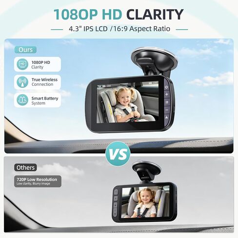 Wireless Baby Car Camera Monitor – 1080P HD Rear Seat Camera, 4.3" IPS Screen, 120° Wide Angle, IR-Cut Night Vision, USB & Battery Powered Plug and Play, for New Parents Infant Toddler Safety Driving in Kuwait