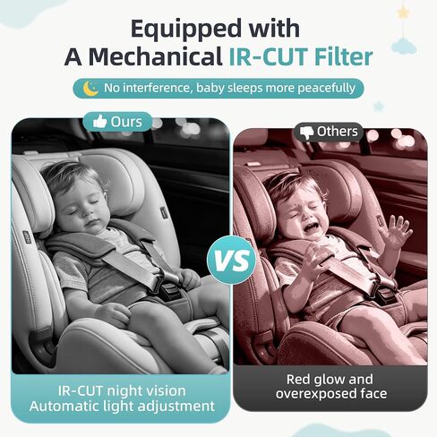 Wireless Baby Car Camera Monitor – 1080P HD Rear Seat Camera, 4.3" IPS Screen, 120° Wide Angle, IR-Cut Night Vision, USB & Battery Powered Plug and Play, for New Parents Infant Toddler Safety Driving in Kuwait