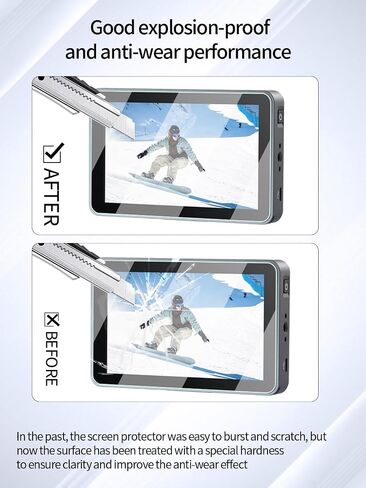 Screen Protector for GODOX GM6S Pro 5.5inch Camera Field Monitor,High-definition Scratch Resistant Nanofilm Film,HD Clear,Bubble Free,Easy Installation,2 Pack in Kuwait