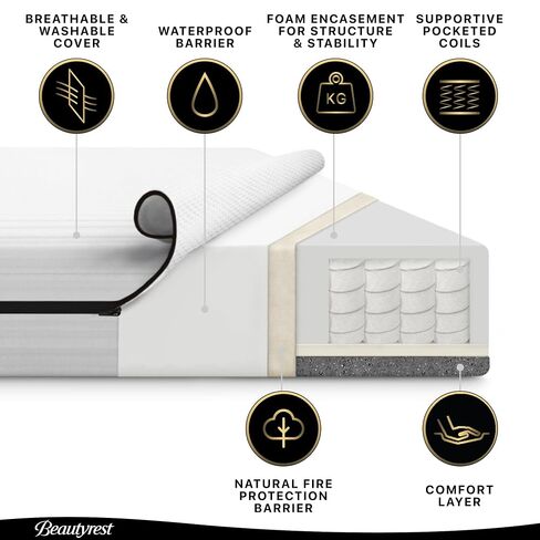 Beautyrest Black BreatheCool 2-Stage Crib and Toddler Mattress - Breathable & Machine Washable Cover - GREENGUARD Gold – Waterproof, White in Kuwait