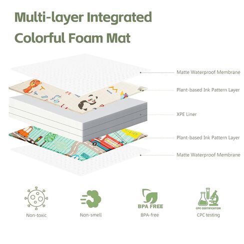 Foldable Soft Foam Play Mat, Baby Play Mat (Animal Wonderland) in Kuwait