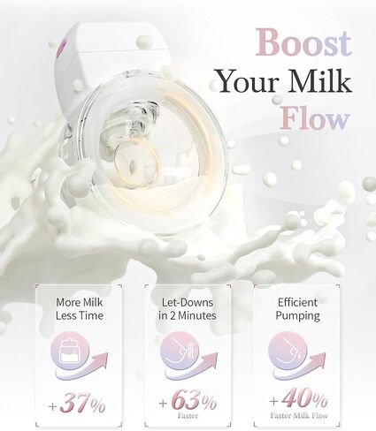 Smart Double Sides Wearable Breast Pump, Electric Bilateral Breast Pump, 2 Modes 9 Levels, Low Noise Painless Rechargeable Wireless Electrical in Saudi Arabia
