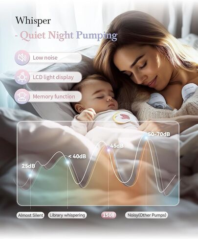 Smart Double Sides Wearable Breast Pump, Electric Bilateral Breast Pump, 2 Modes 9 Levels, Low Noise Painless Rechargeable Wireless Electrical in Saudi Arabia