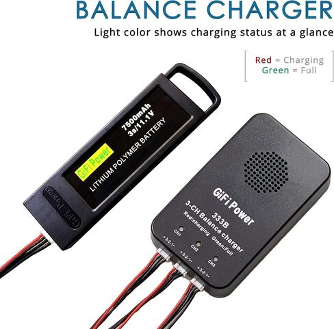MaximalPower 3-in-1 Battery Balance Charger for Yuneec Q500 LiPo Batteries | 45-Minute Charging with Plug-and-Play Function Simultaneous Charge for Quick Charging (Charger ONLY) in Kuwait