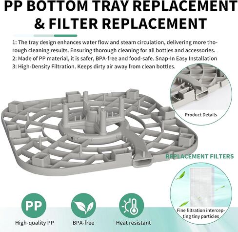 Bottle Washer Bottom Tray for MomCozy, KleanPal Pro Grownsy MomFann Papablic Bottle Washer Bottom Tray Replacement, Made of PP Material, Sturdy and Durable + 3Pack Air Filter in Kuwait