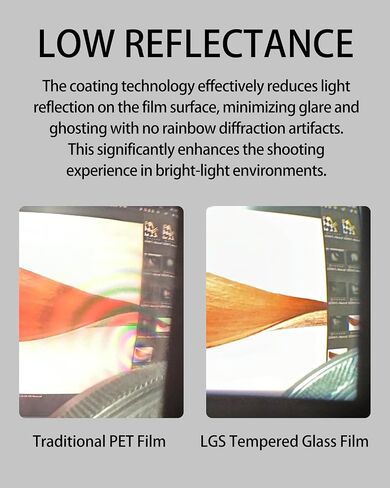 Viewfinder protection lens for SONY A7M5/R5/M4/S3,A1/A1IIA9II，optical glass, scratch-resistant and wear-resistant, water-resistant and oil-repellent (A1II/A1/A9III) in Kuwait